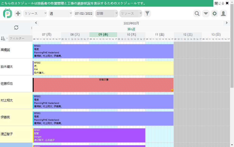 建設現場のスケジュール