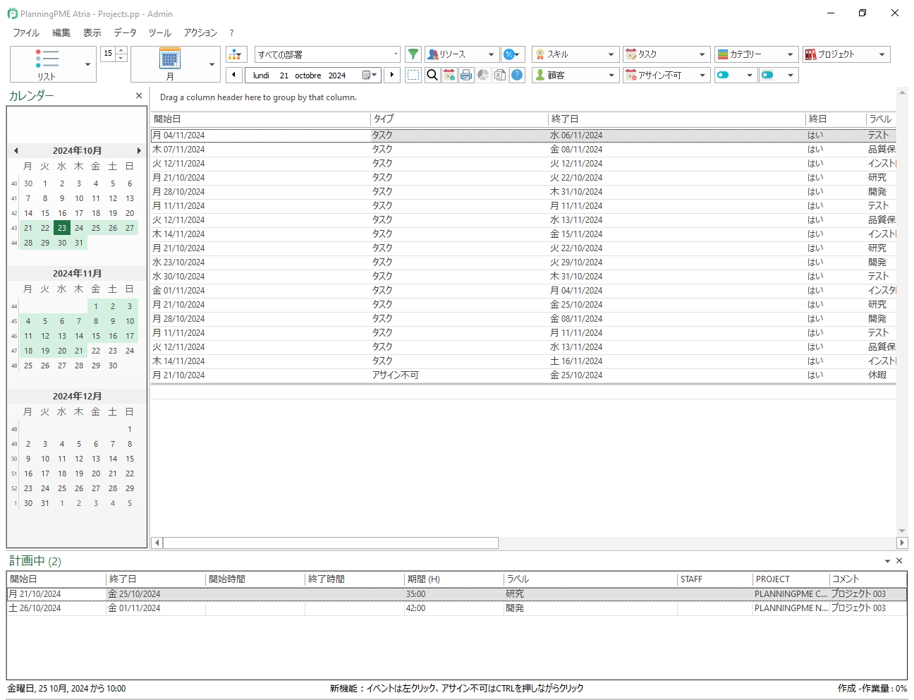 プロジェクト別： PlanningPME