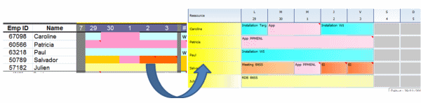 エクセルのスケジュール表をPlanningPMEにエクスポートする