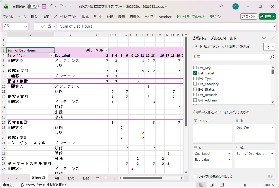 顧客ごとの月次エクセル・レポート