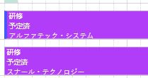 顧客レコードを表示する