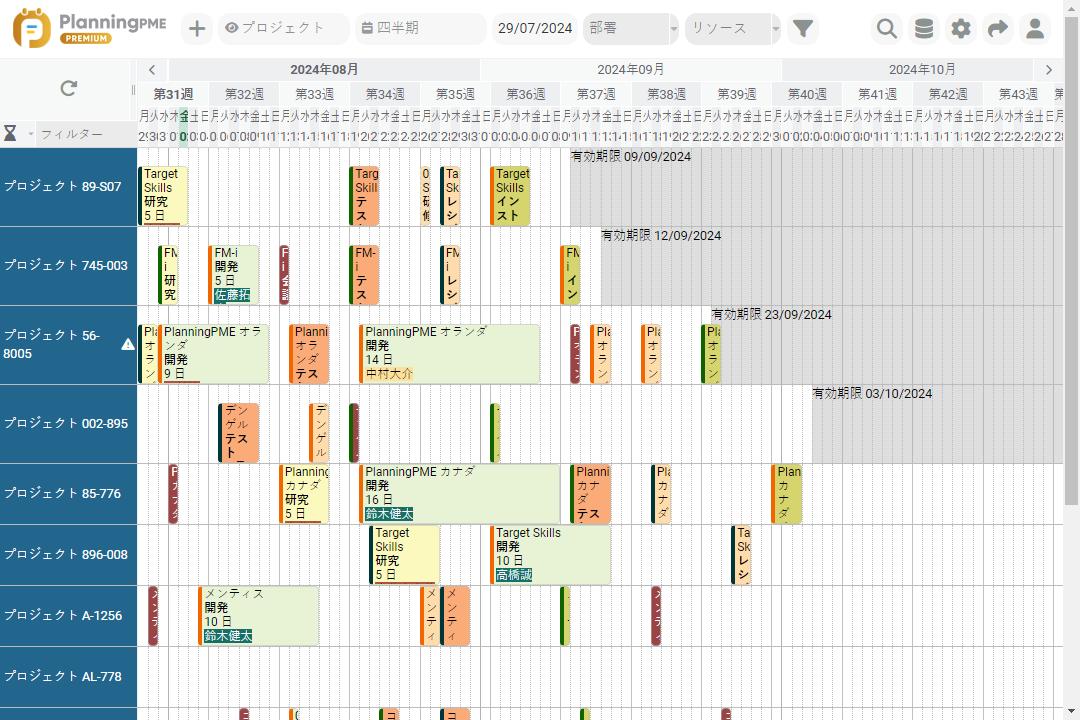 プロジェクト管理ソフトウェア